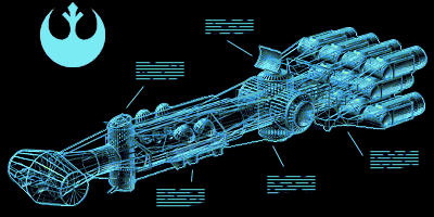 Ship Design Research (mission)